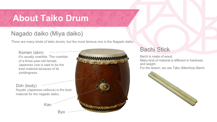 和太鼓について